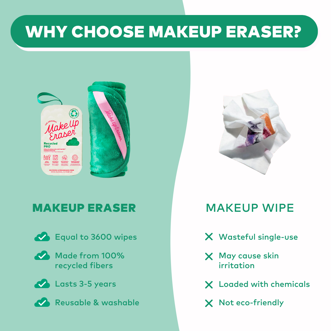 Green PRO | 100% Recycled MakeUp Eraser