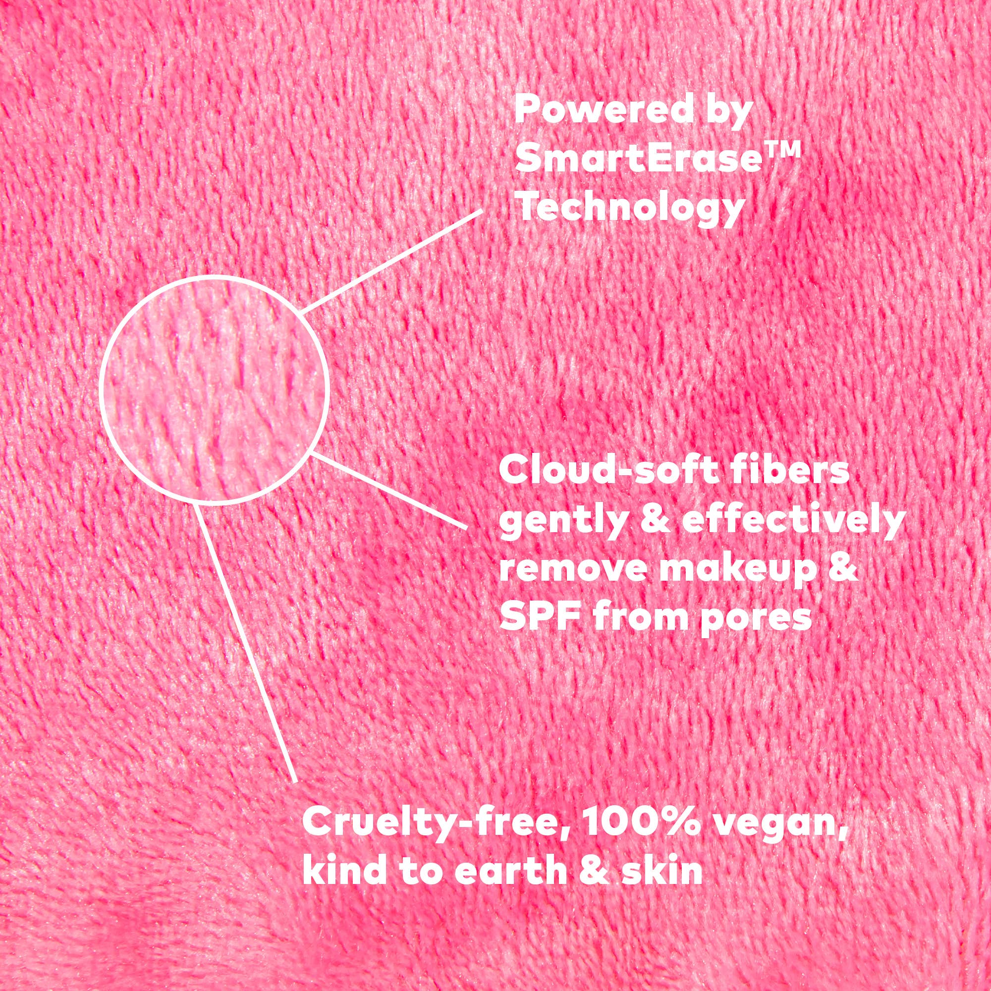 Winter Wonderland Village Mini PRO |  Vintage Christmas